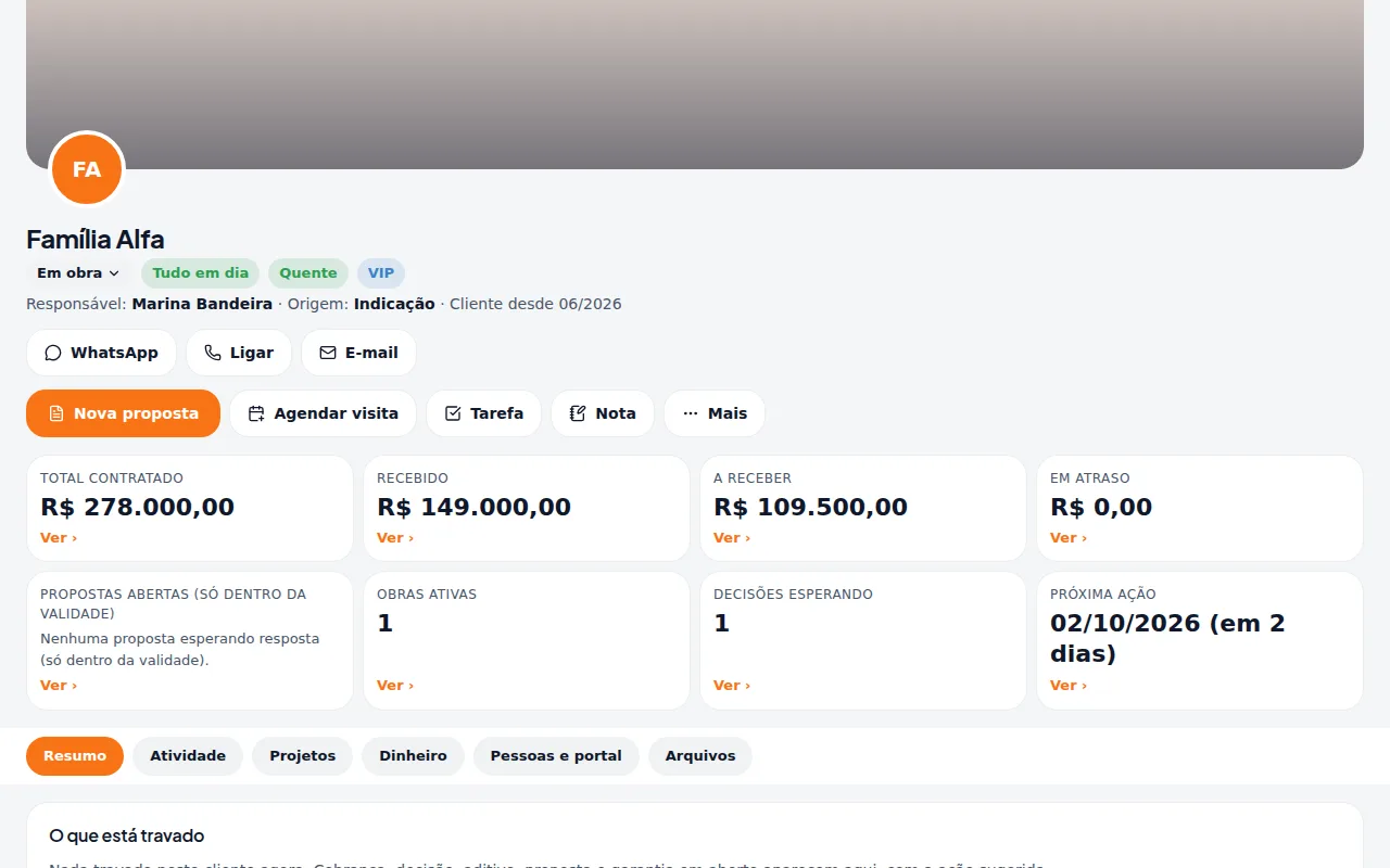 Ficha do cliente com dinheiro, próxima ação, briefing e projetos em andamento.